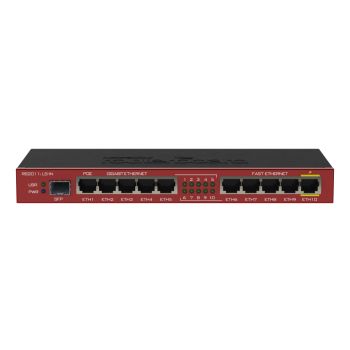 10-портовый маршрутизатор MikroTik RB2011iLS-IN