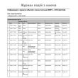 Цилиндр замка MUL-T-LOCK INTERACTIVE+ CLIQ ключ/половинка никель сатин (Израиль) 44.5 мм 35iх95