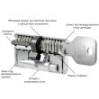 Цилиндр EVVA 4KS ключ-тумблер (Австрия) 5 никель 77 мм