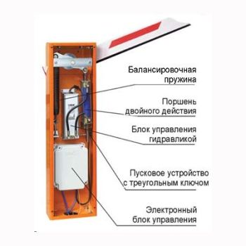 Пружина балансирующая FAAC (2816 - 3815 мм)