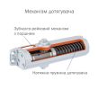 Дверной доводчик Ryobi 9903 STD (белый)