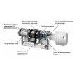 Циліндр EVVA MCS ключ-ключ 72 мм чорний