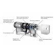 Циліндр EVVA MCS ключ-тумблер 107 мм чорний