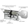 Цилиндр EVVA 4KS ключ-тумблер 97 мм (5 ключей) никель