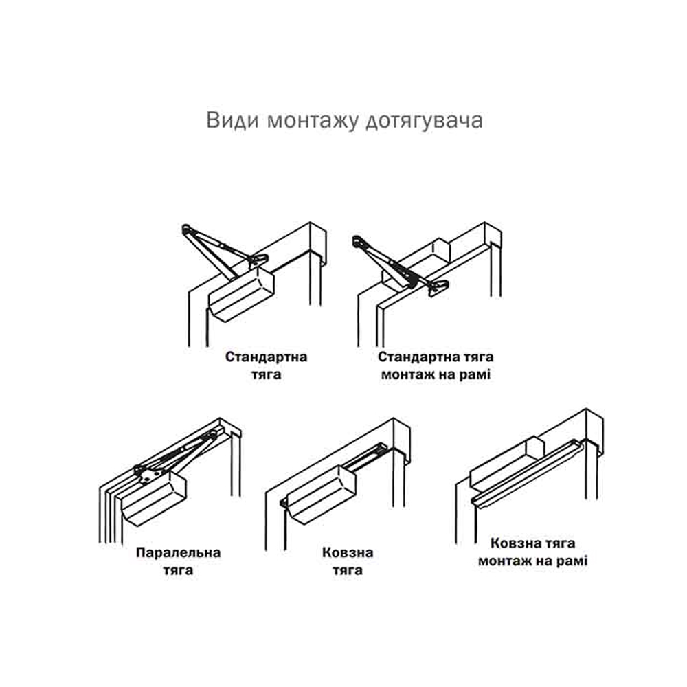 Доводчик дверной накладной RYOBI 1200 D-1200T SLD HO EN 2 белый до 40 кг