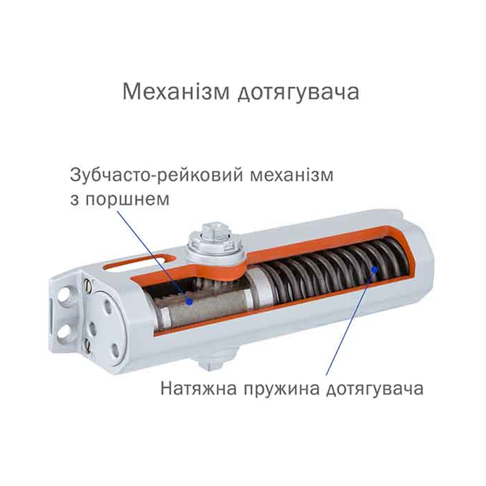 Доводчик дверной накладной RYOBI D-2055V BC UNIV ARM EN 3/4/5 белый до 100 кг