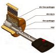 Циліндр MUL-T-LOCK 7х7 54 мм (27x27)