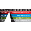 Захисна дверна фурнітура ROSTEX ASTRA R4 титан, 90 мм міжосьова відстань