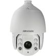 2МП HDTVI SpeedDome Hikvision DS-2AE7230TI-A
