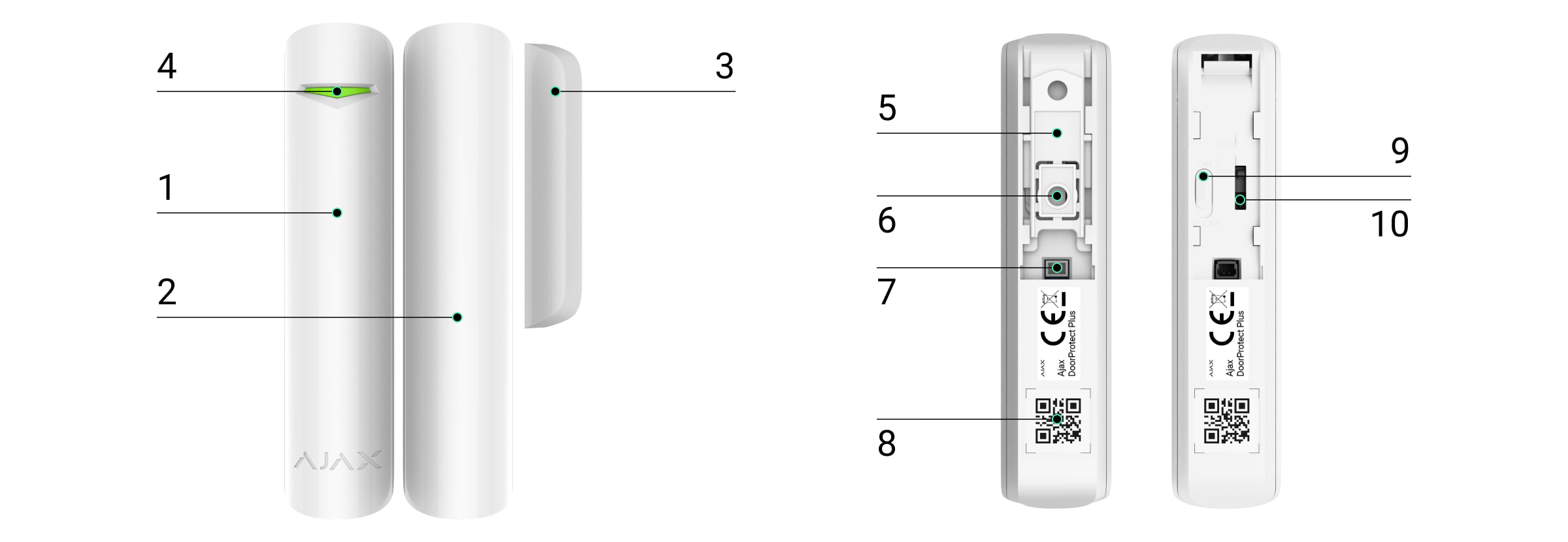 Ajax DoorProtect Plus