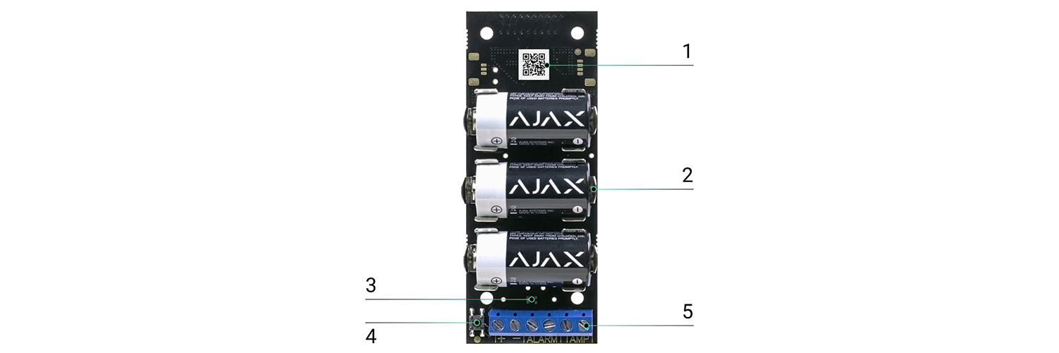 функционыльные элементы Ajax Transmitter