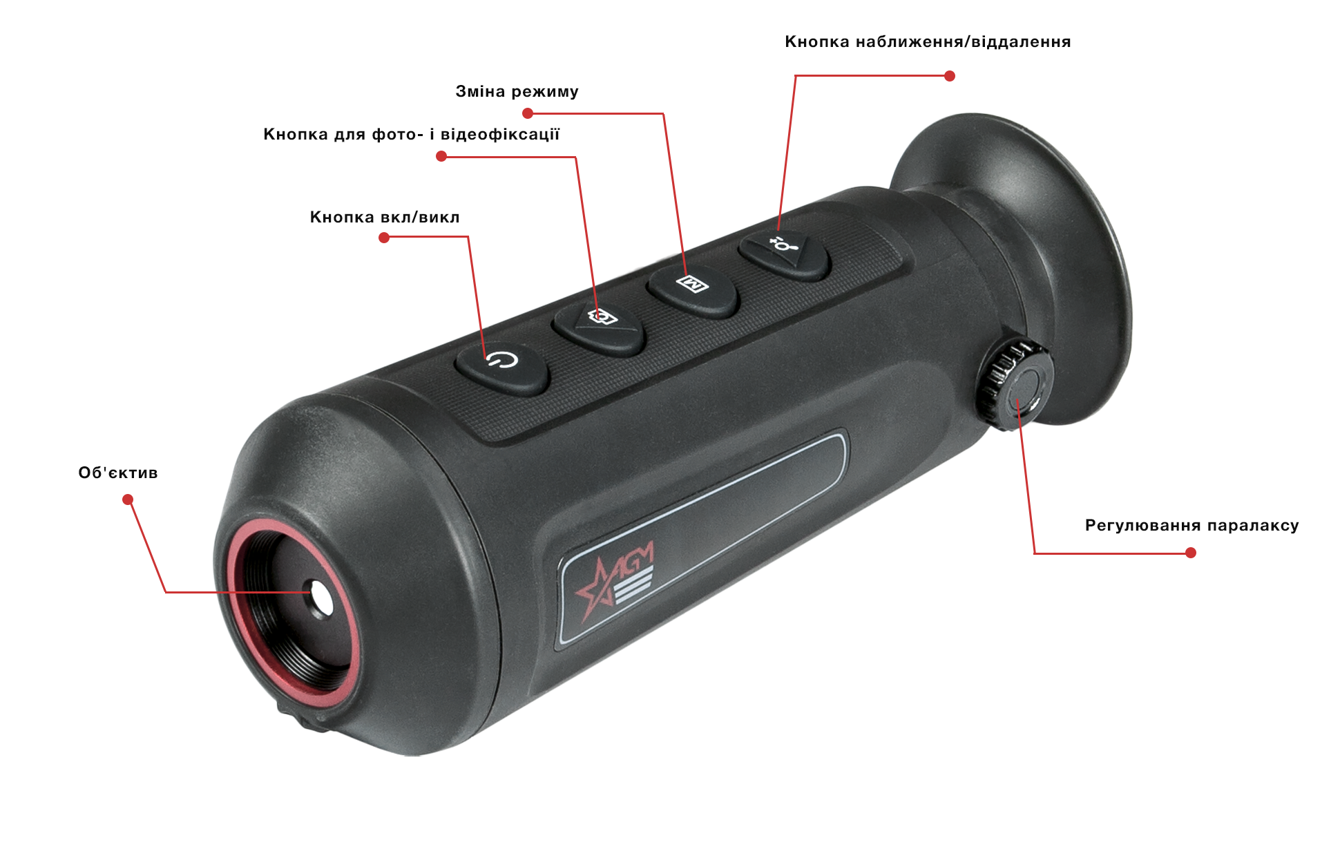 складові тепловізору AGM Asp-Micro TM160