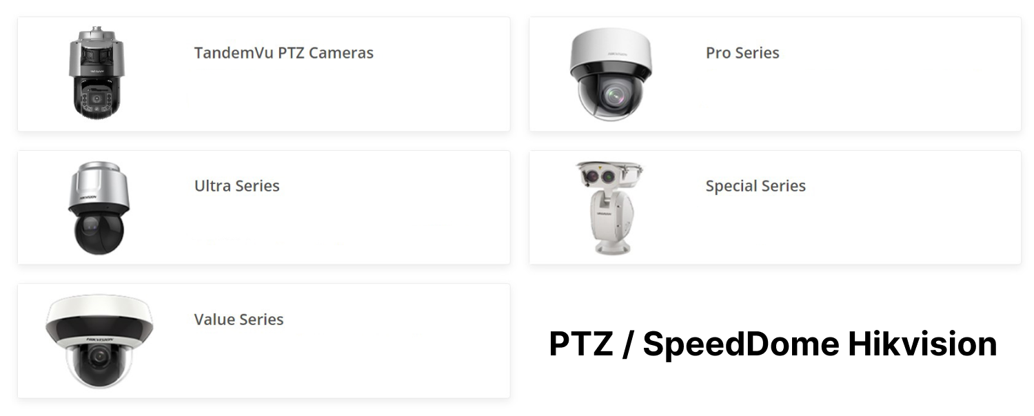 камери PTZ и SpeedDome