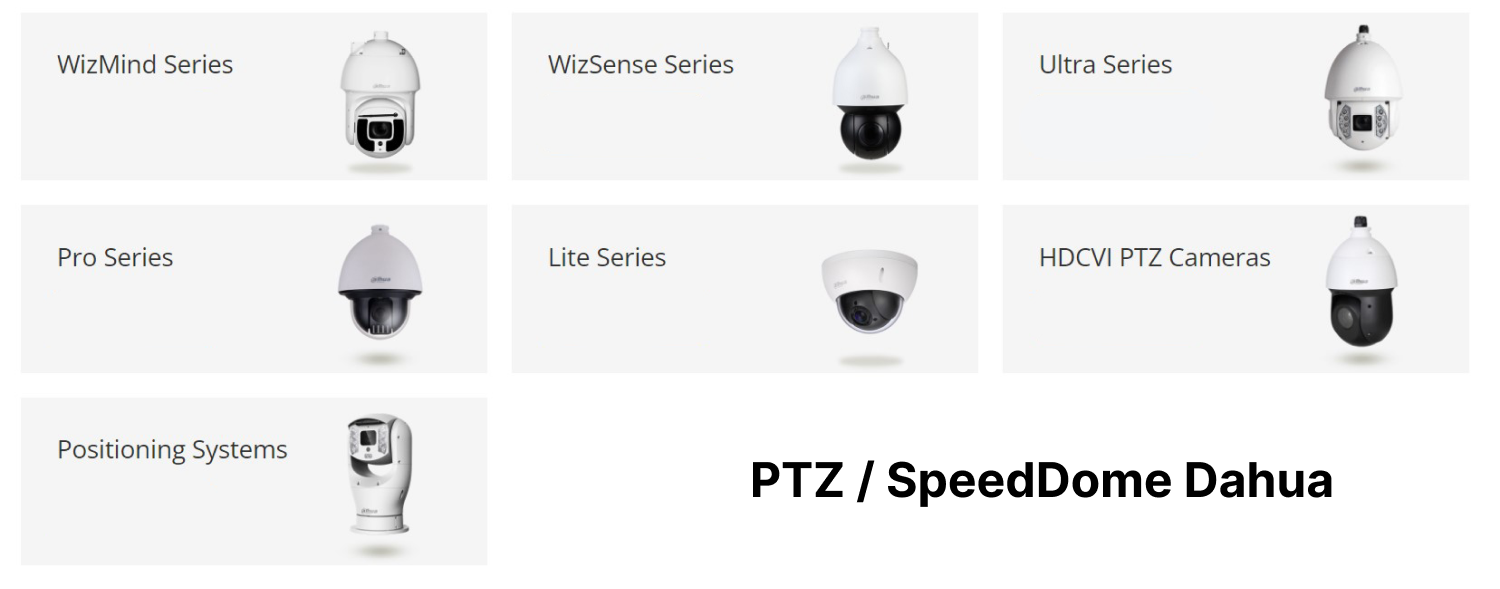 камери PTZ и SpeedDome