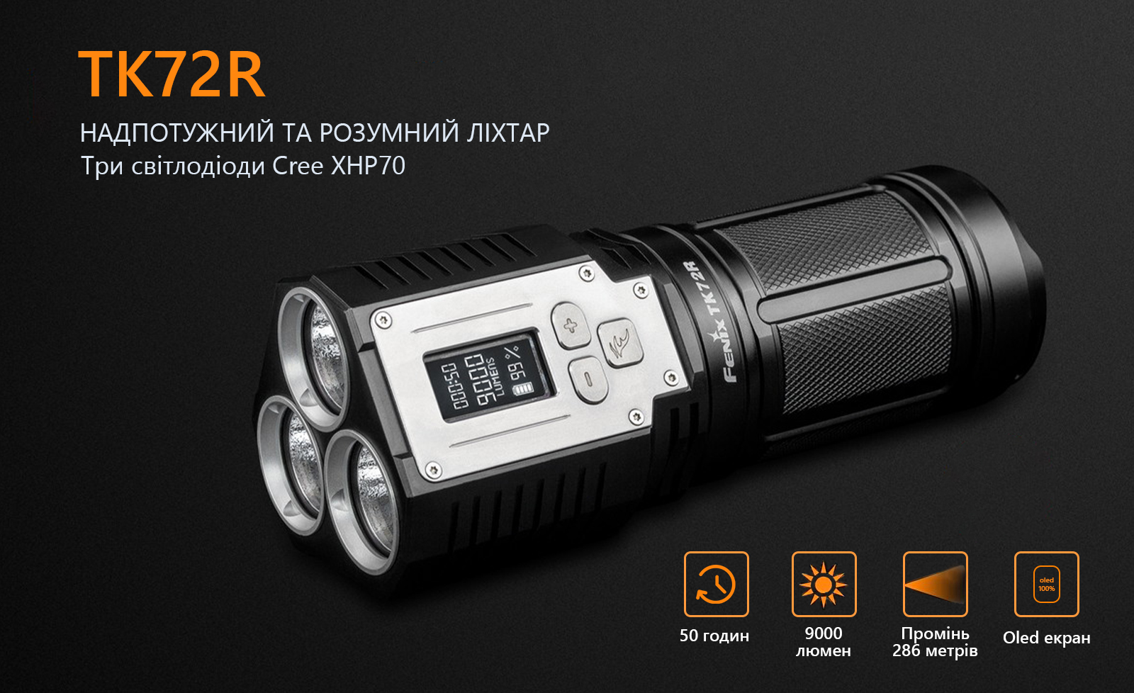 аккумуляторный фонарь Fenix TK72R